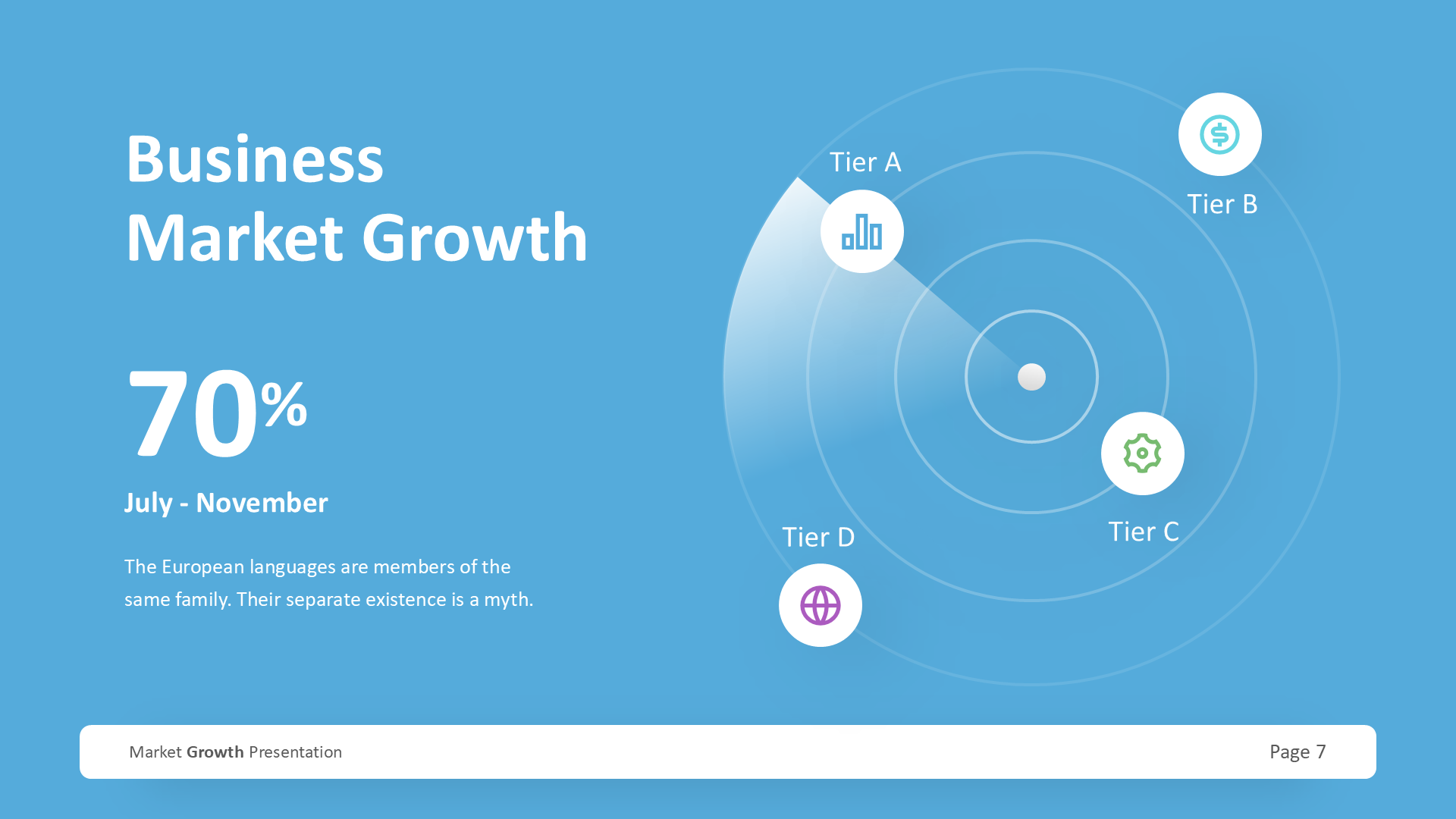Market Growth - Dark Version slide 7